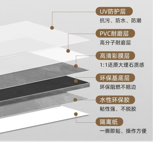 Adhesive for PVC self-adhesive flooring